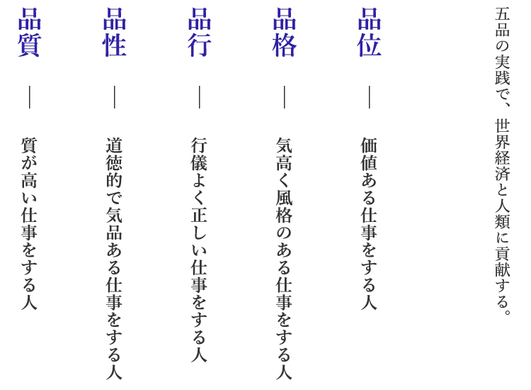五品の実践で、世界経済と人類に貢献する。
             品位　―　価値ある仕事をする人
             品格　―　気高く風格のある仕事をする人
             品行　―　行儀よく正しい仕事をする人
             品性　―　道徳的で気品ある仕事をする人
             品質　―　質が高い仕事をする人