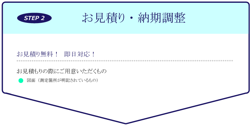 お見積もり・納期調整