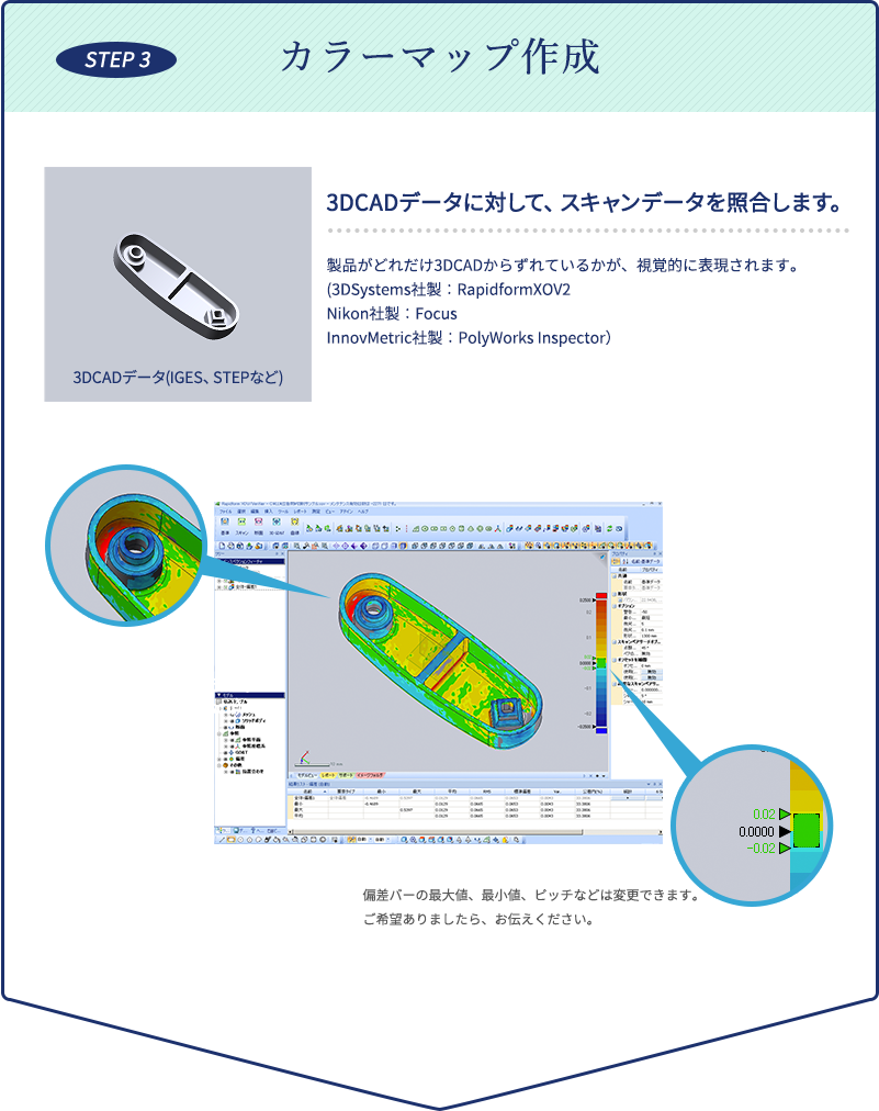 測定品・図面等ご発送