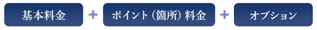 基本料金＋ポイント料金＋オプション