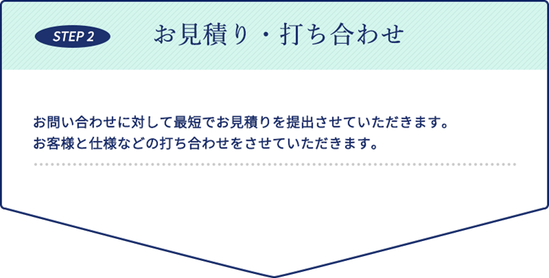 お見積もり・打ち合わせ